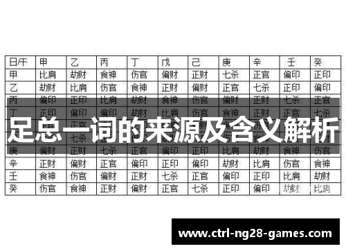 足总一词的来源及含义解析