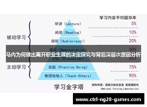 马内为何做出离开职业生涯的决定探究与背后深层次原因分析 马内为何做出离开职业生涯的决定探究与背后深层次原因分析