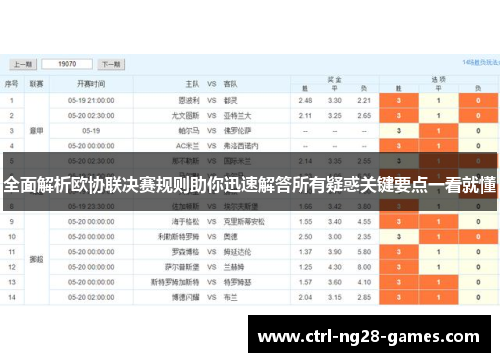 全面解析欧协联决赛规则助你迅速解答所有疑惑关键要点一看就懂