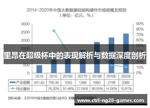 里昂在超级杯中的表现解析与数据深度剖析